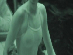 水泳大会で赤外線隠撮したら競泳水着が透けまくり乳首や陰毛丸見え
